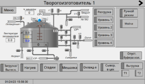 Автоматизация творогоизготовителя и сыроизготовителя
